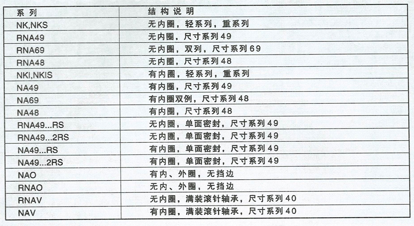無內圈香蕉黄视频