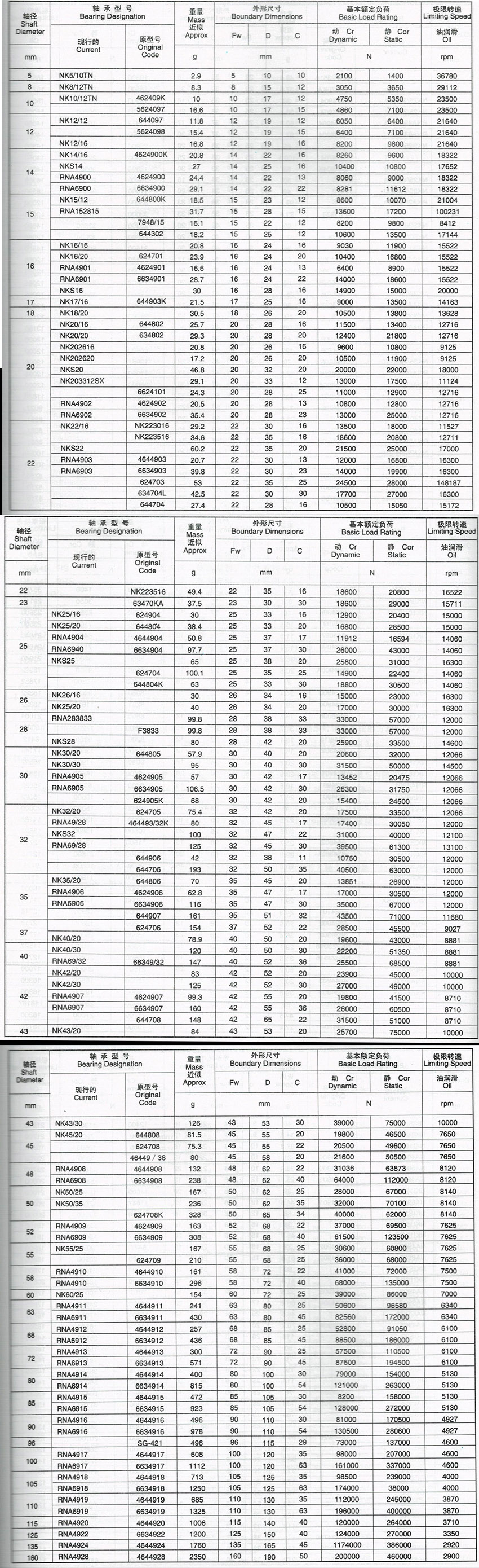 無內圈香蕉黄视频