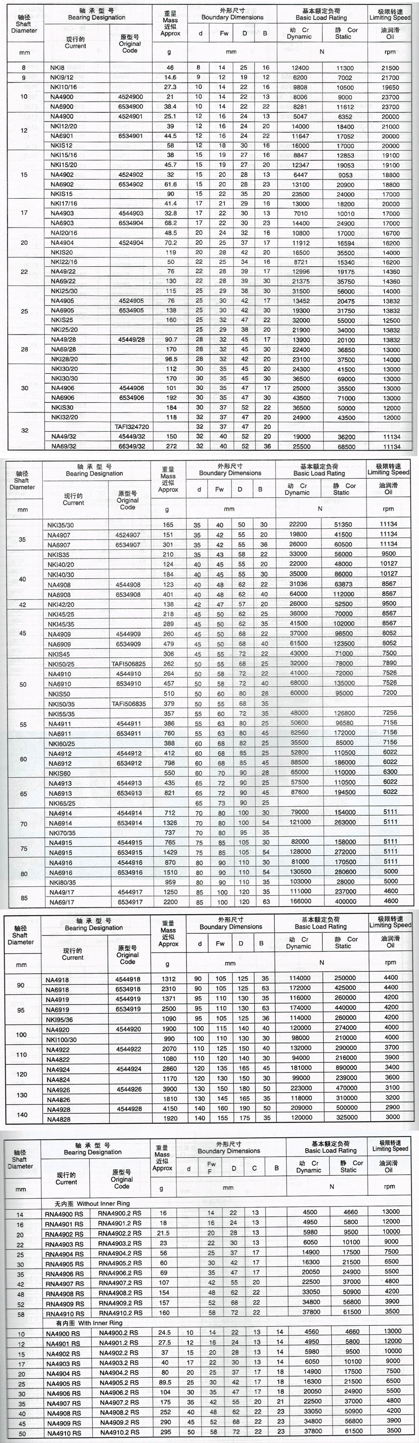 有內圈香蕉黄视频