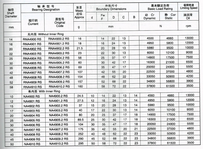 香蕉黄视频