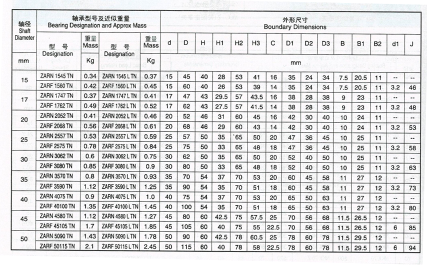 香蕉黄视频