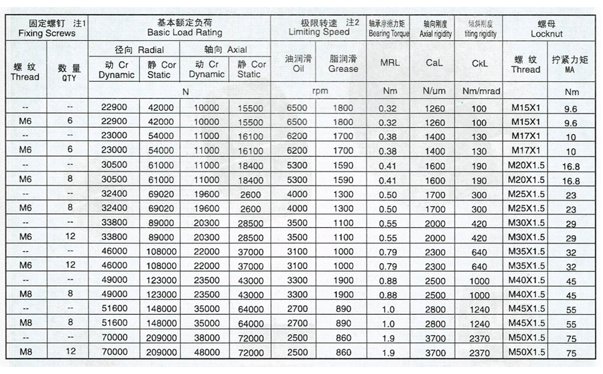 香蕉黄视频