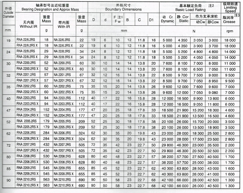 香蕉黄视频