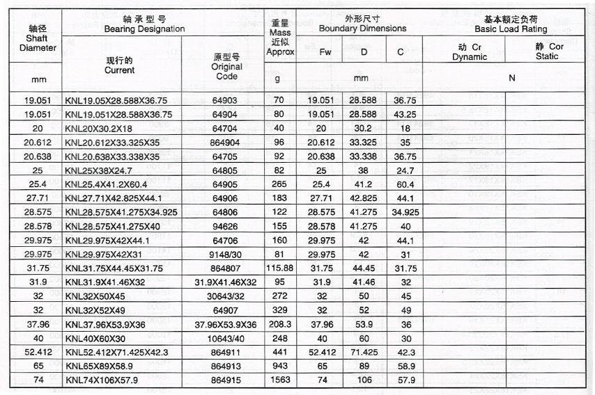 香蕉黄视频